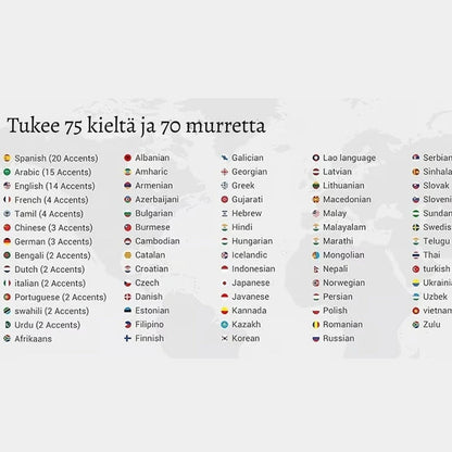 ClairLangue – Écouteurs traducteurs en temps réel